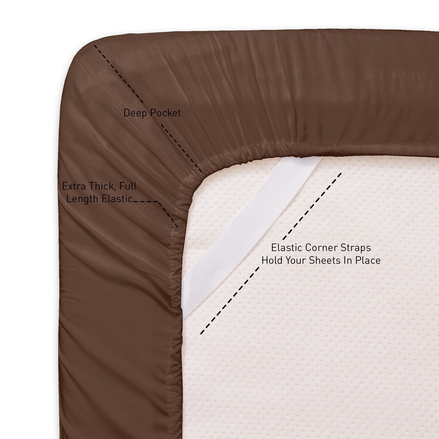 Basic 5-Piece Bed in a Bag  Set Chocolate - Fabric