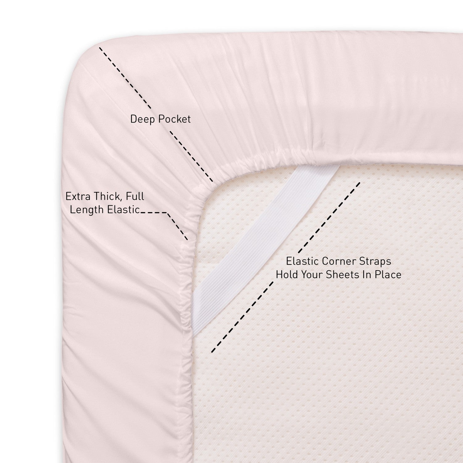 Basic 5-Piece Bed in a Bag  Set Pale Pink - Corner Straps