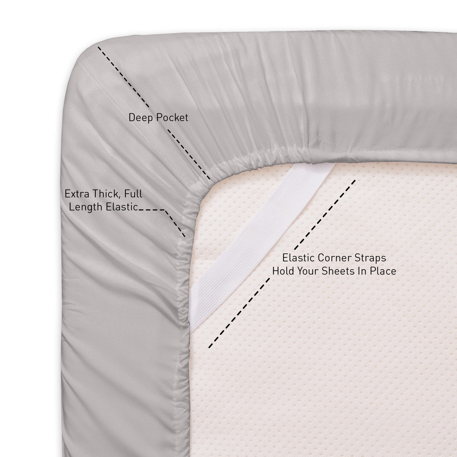 Basic 5-Piece Bed in a Bag  Set Silver - Corner Straps