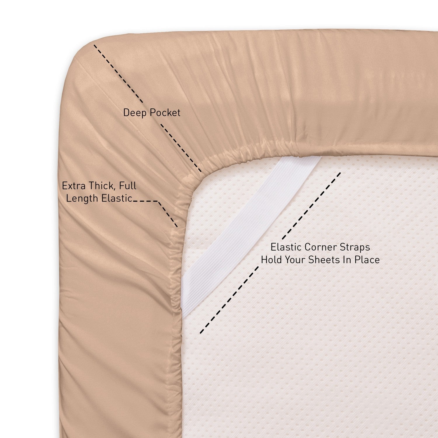 Basic 5-Piece Bed in a Bag  Set Taupe - Corner Straps