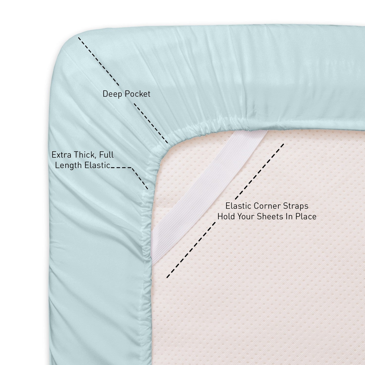 Deluxe 6-Piece Bed Sheet Set (Aqua) - Straps