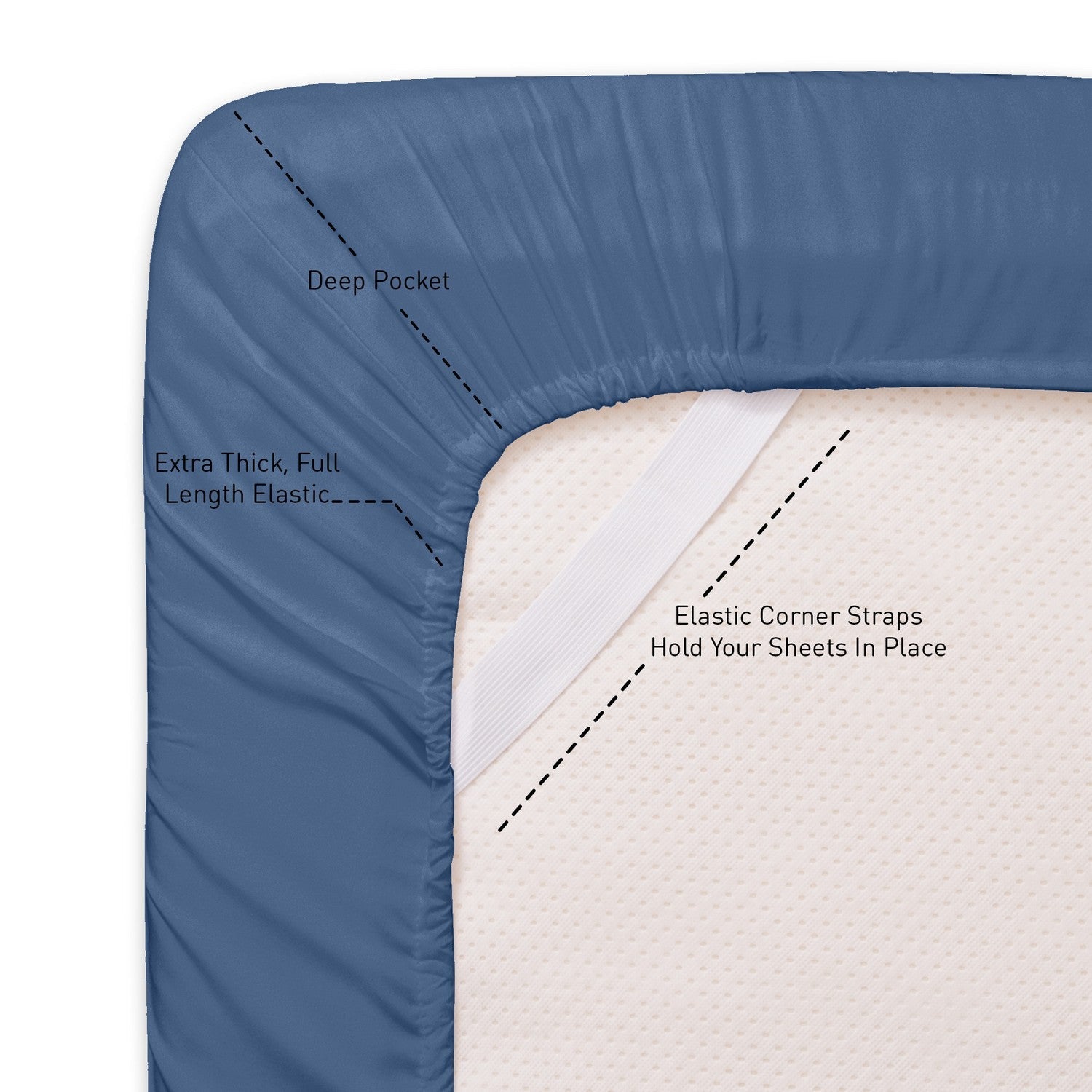 Deluxe 6-Piece Bed Sheet Set (Denim) - Straps