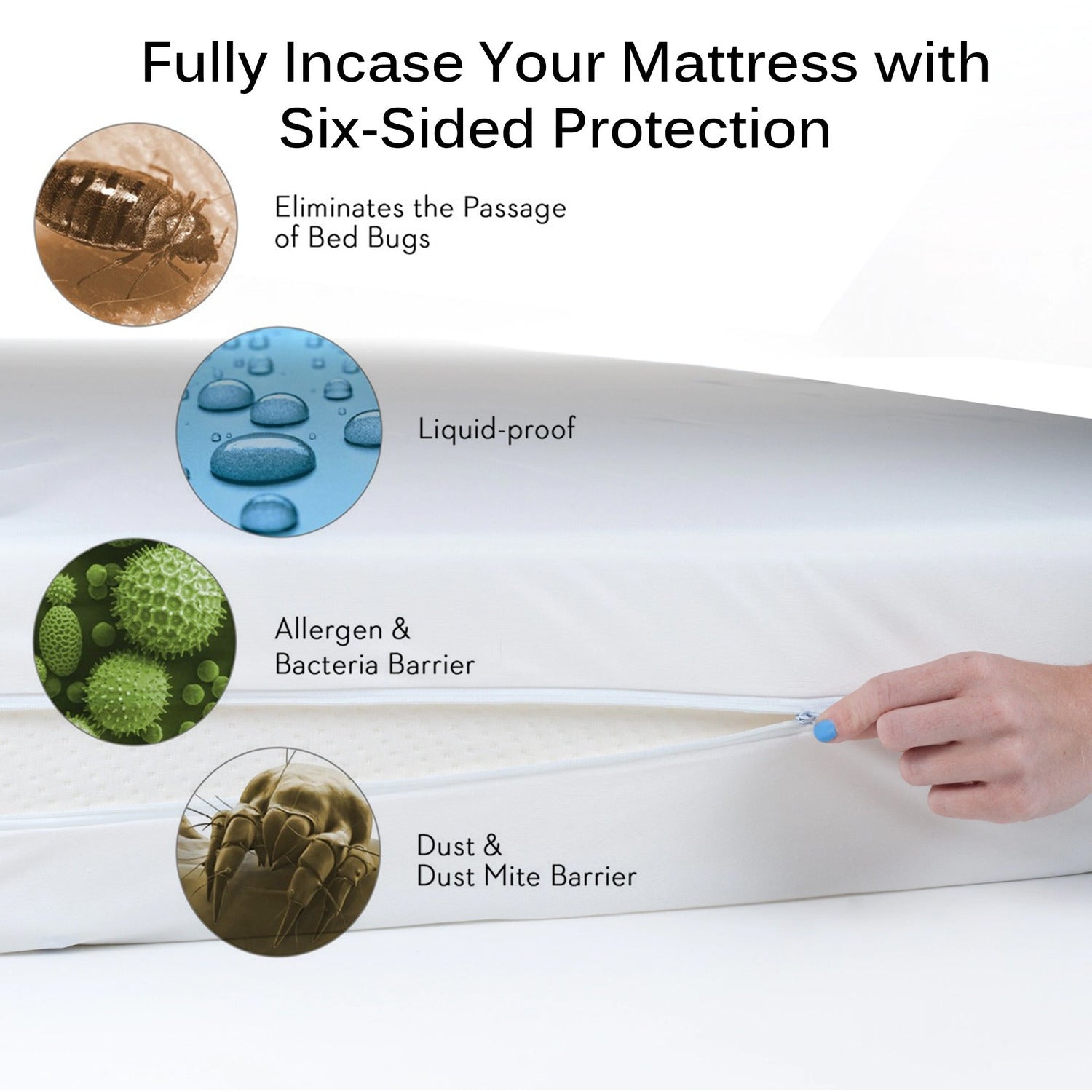 Waterproof Zip-Up Bed Bug Mattress Cover - Features
